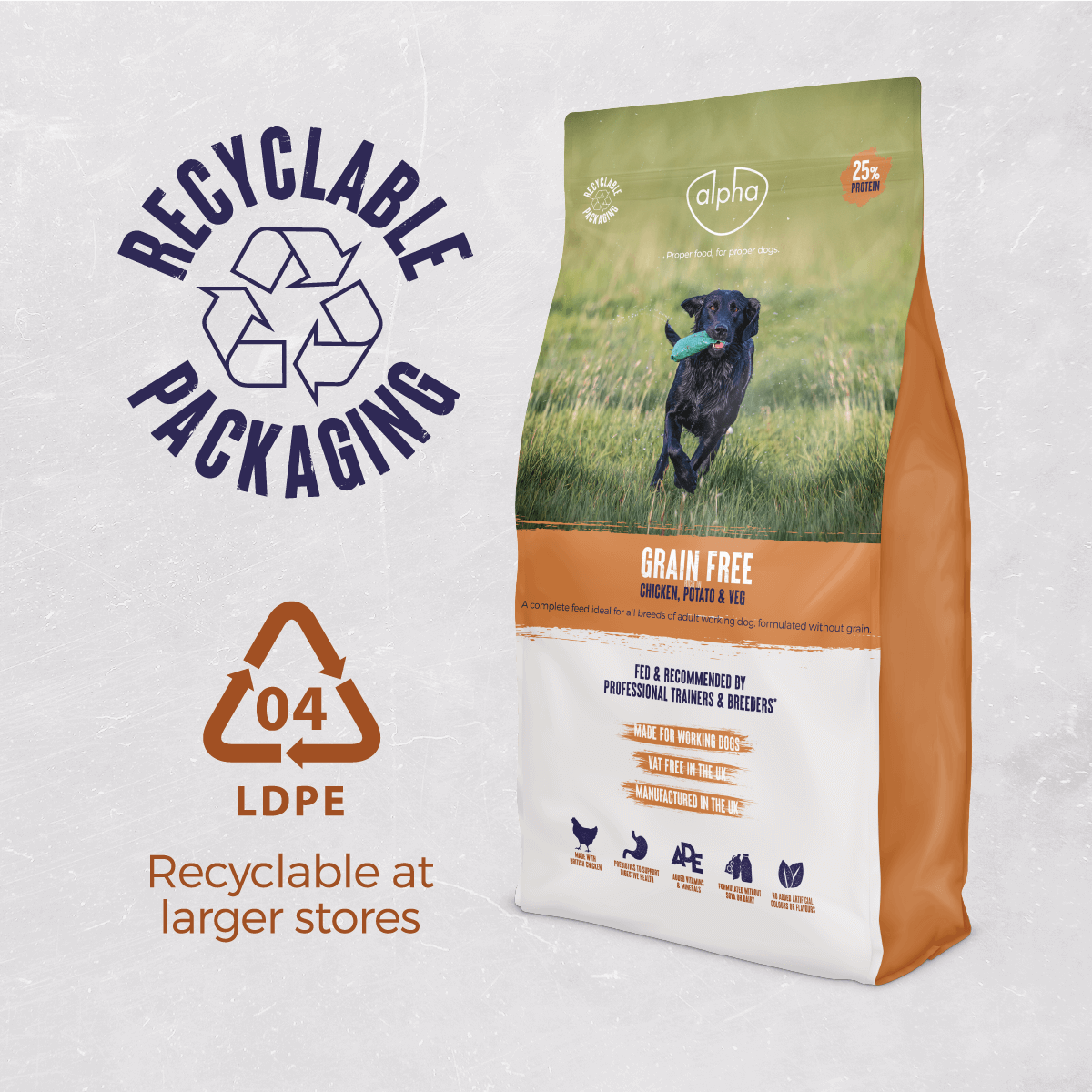 Adult Grain Free 15kg 25 Protein